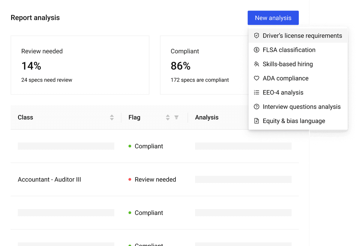 Reports module